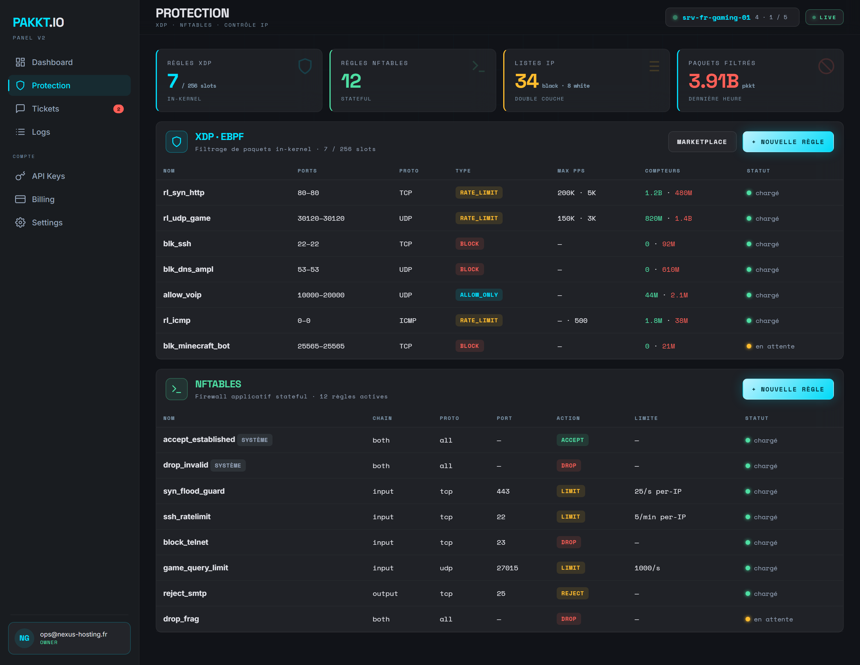 Page Protection PAKKT.io : tables des règles XDP et nftables avec types block / rate_limit / allow_only, compteurs de paquets passés et droppés par règle, et statuts